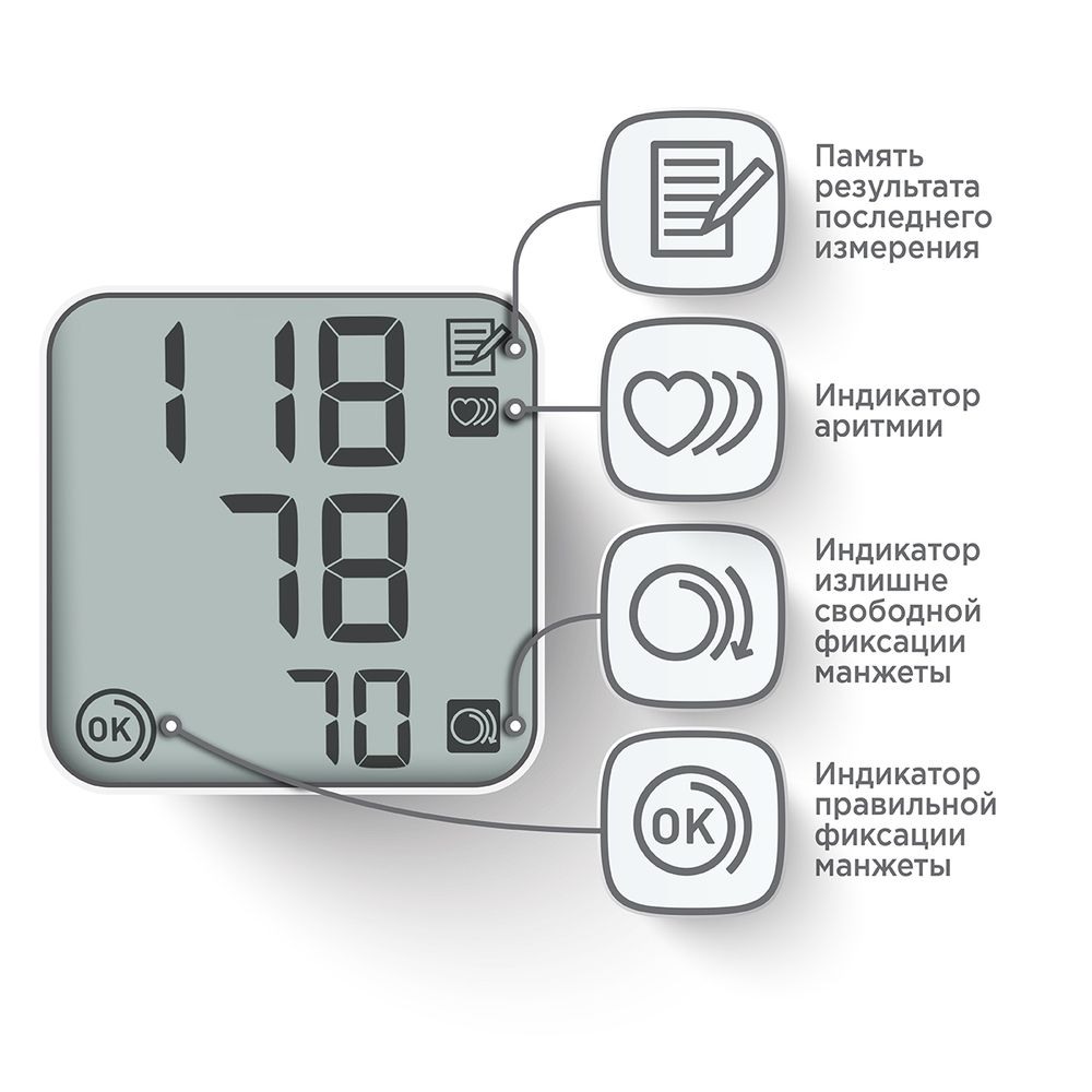 Тонометр автоматический OMRON RS1 на запястье, 1 шт.