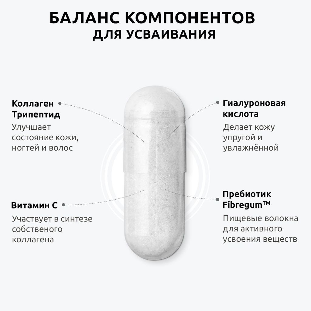 Ultrabalance Коллаген Трипептид Премиум, капсулы, 120 шт.