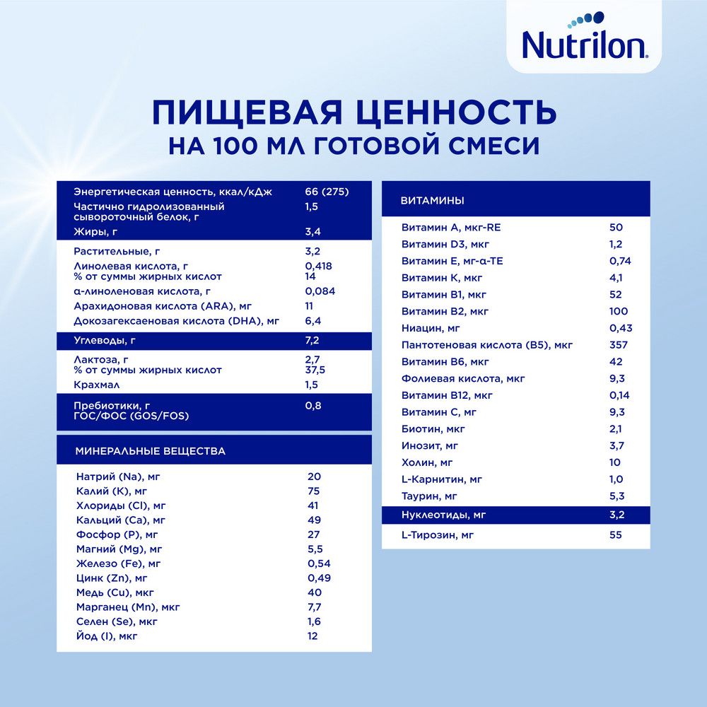 Nutrilon 1 Комфорт, смесь молочная сухая, 400 г, 1 шт.