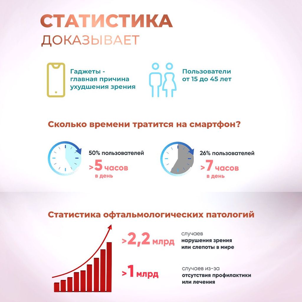 Selfdocs Радуга Прозрения Аппарат светодиодный офтальмологический, аппарат физиотерапевтический, 1 шт.