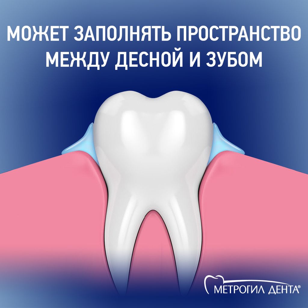 Метрогил Дента, гель стоматологический, 20 г, 1 шт.