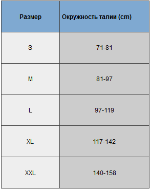 Relaxsan Бандаж люмбосакральный с 4 ребрами жесткости, р. L, арт. SPORFLEX, черного цвета, 1 шт.